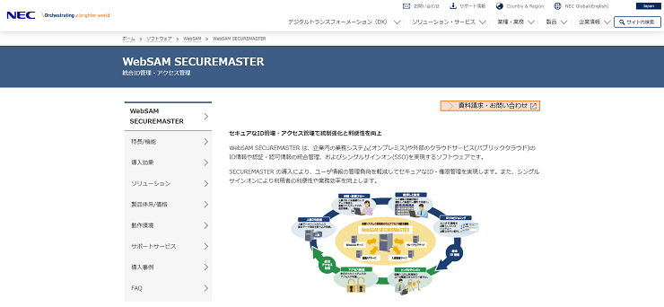 WebSAM SECUREMASTER